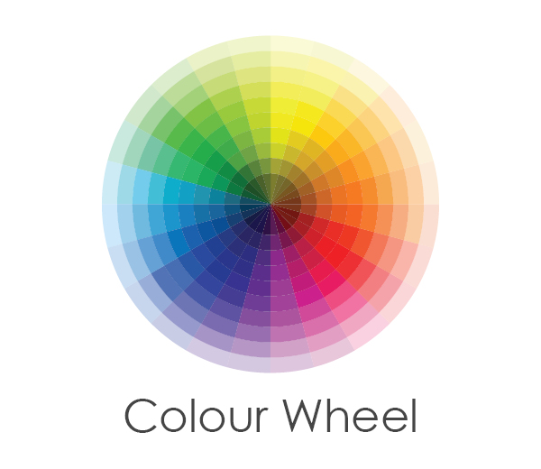 Colour Wheel